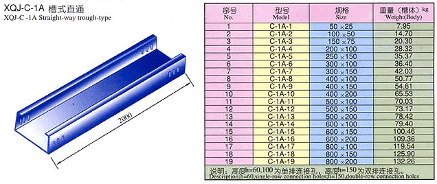 XQJ-C-1A槽式直通