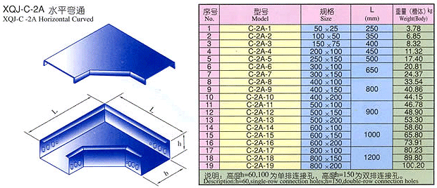 XQJ-C-2A水平彎通