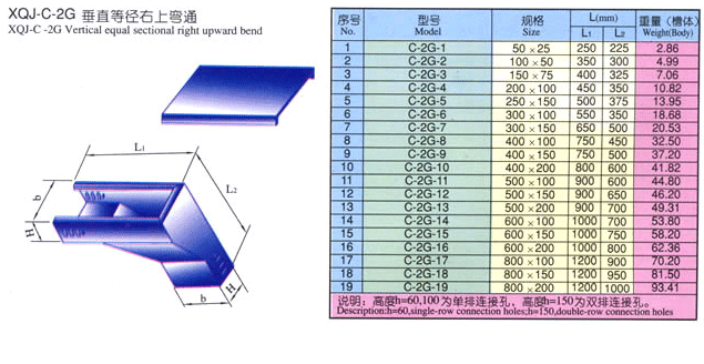 XQJ-C-2G垂直等徑右上彎通