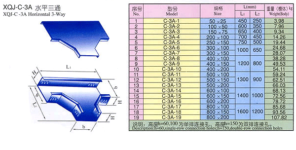 XQJ-C-3A水平三通