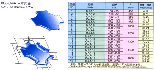 XQJ-C-4A水平四通