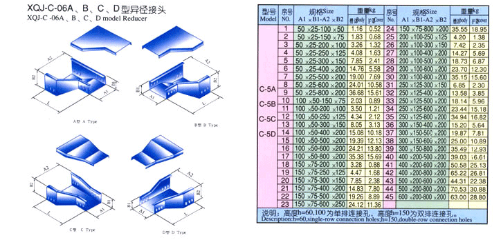 XQJ-C-06A-B-C-D型異徑接頭