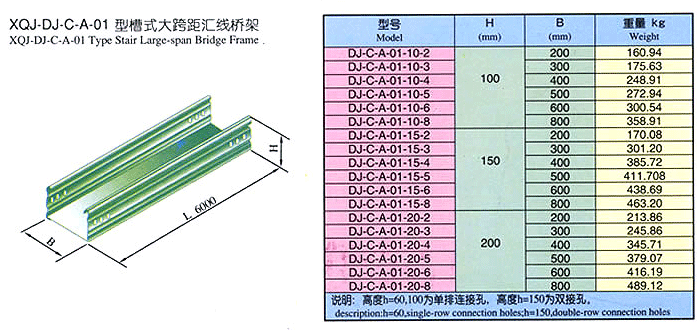 XQJ-DJ-C-A-01梯托盤式大跨距電纜橋架