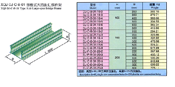 XQJ-DJ-C-B-01梯槽式大跨距電纜橋架