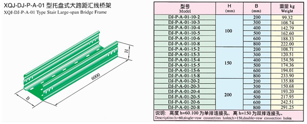 XQJ-DJ-P-A-01梯形級式大跨距電纜橋架