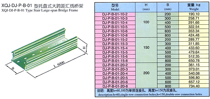 XQJ-DJ-P-B-01梯托盤式大跨距電纜橋架