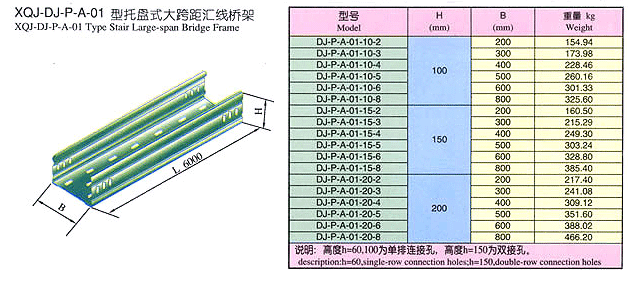 XQJ-DJ-T-A-01梯形級式大跨距電纜橋架