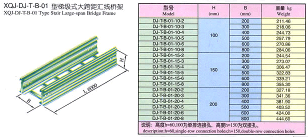 XQJ-DJ-T-B-01梯形級式大跨距電纜橋架