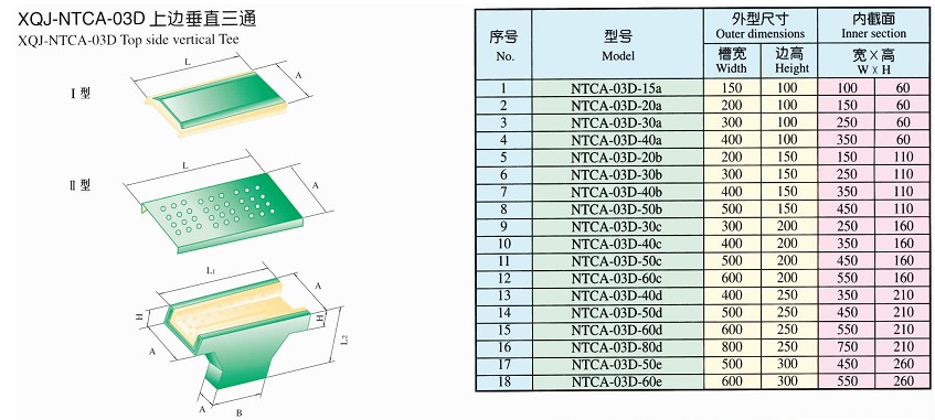 XQJ-NTCA-03D上邊垂直三通