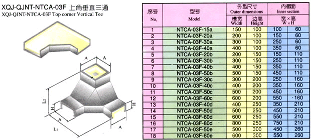 XQJ-QJNT-NTCA-03F上角垂直三通