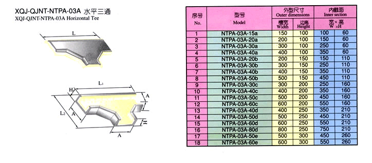 XQJ-QJNT-NTPA-03A水平三通