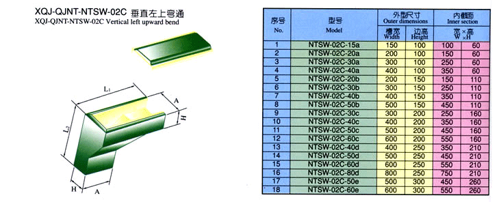 XQJ-QJNT-NTSW-02C垂直左上彎通