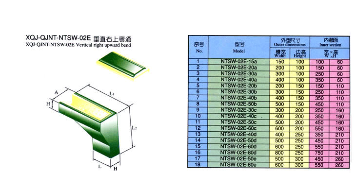 XQJ-QJNT-NTSW-02E垂直右上彎通