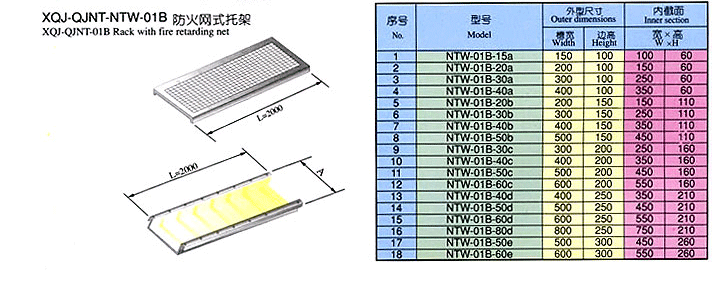 XQJ-QJNT-NTW-01B防火網(wǎng)式托架