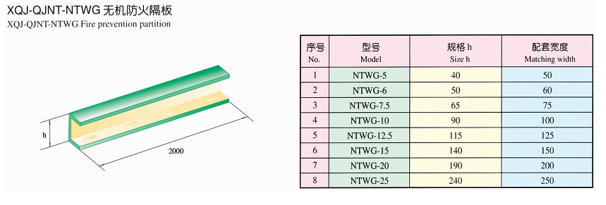 XQJ-QJNT-NTWG無機(jī)防火隔板