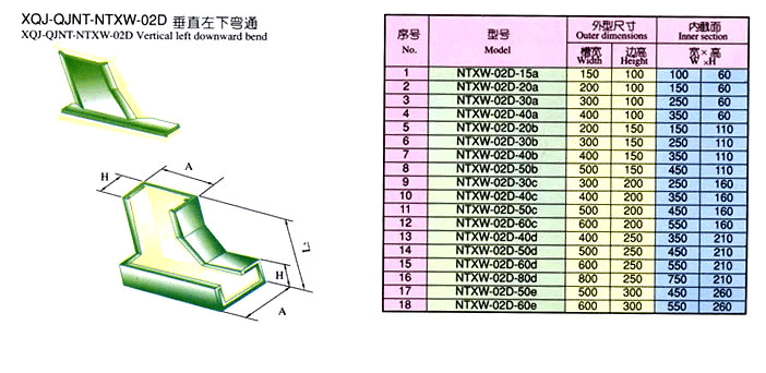 XQJ-QJNT-NTXW-02d垂直左下彎通