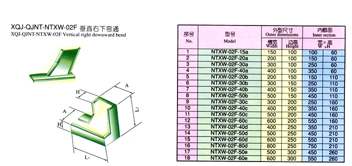 XQJ-QJNT-NTXW-02F垂直右下彎通