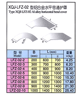 XQJ-LFZ-02 型鋁合金水平彎通護(hù)罩