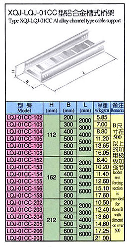 XQJ-LQJ-01CC 型鋁合金槽式橋架