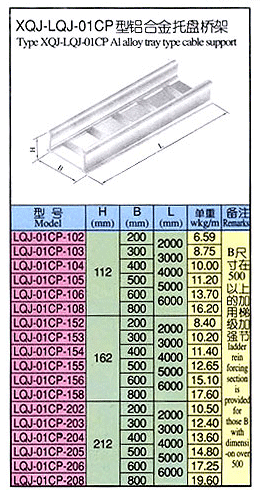 XQJ-LQJ-01CP 型鋁合金托盤橋架