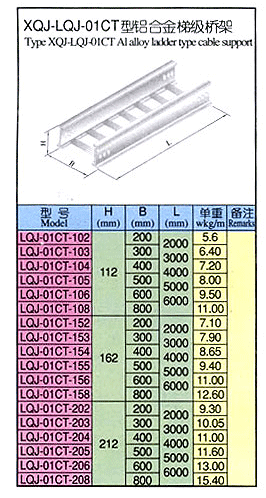 XQJ-LQJ-01CT、P、C 型鋁合金梯級橋架