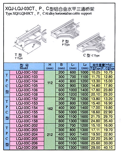 XQJ-LQJ-03CT、P、C 型鋁合金水平三通橋架