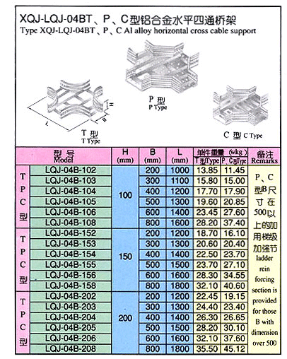 XQJ-LQJ-04CT、P、C 型鋁合金水平四通橋架