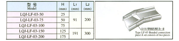 XQJ-LQJ-LF-03 型彎接片