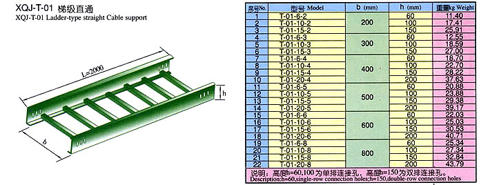 XQJ-T-01梯級直通