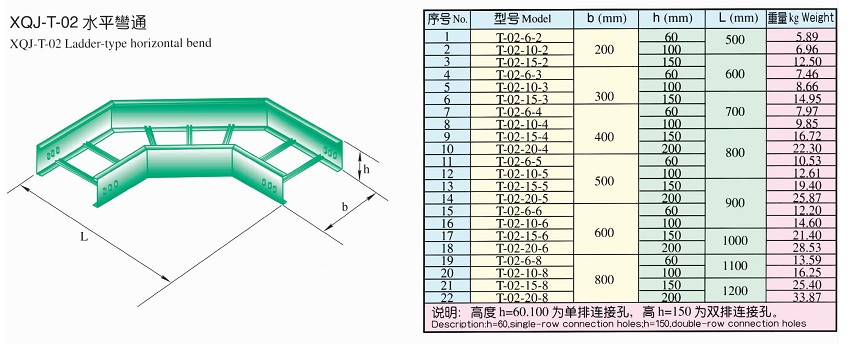 XQJ-T-02水平彎通