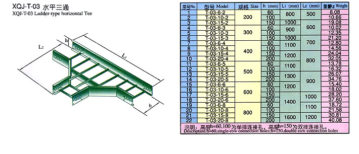 XQJ-T-03水平三通