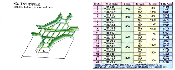 XQJ-T-04水平四通