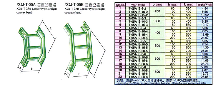 XQJ-T-05A垂直凹彎通