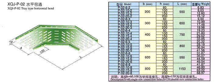 XQJ-P-02水平彎通
