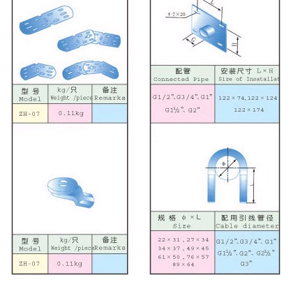 組合式配線橋架及連接附件廠家