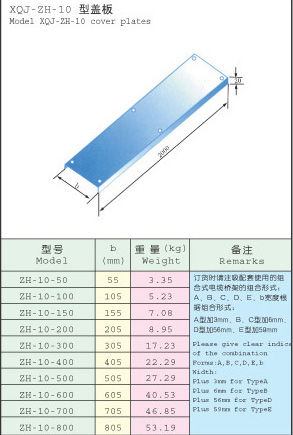 組合式配線橋架及連接附件公司